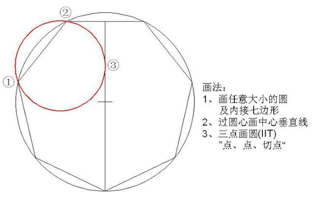 10套CAD练习图，会全部！绝对算得上优等生