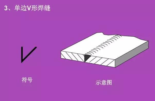 看不懂图纸？那是你不知道焊接符号 焊接符号标注步骤及方法详解