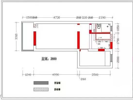 室内装饰设计图类型分类，十一种你全知道吗？