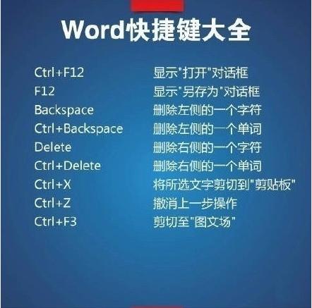 Word快捷键 技巧，17条必看诀窍，教你快速成为Word高手