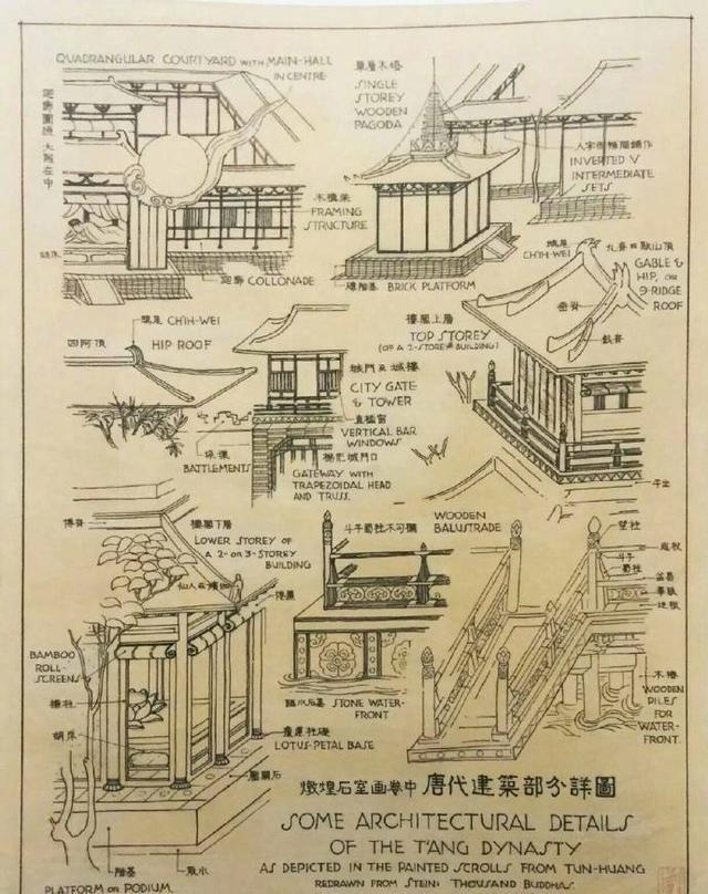 梁思成林徽因中国古建筑物手稿 教您绘制建筑实用技巧
