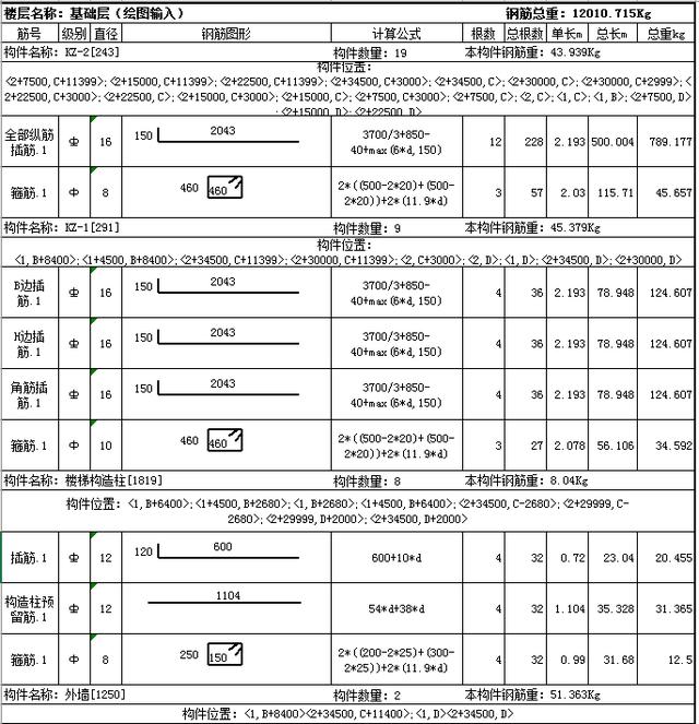 图书馆施工不懂用料 三层框架图书馆钢筋明细表及广联算量来了