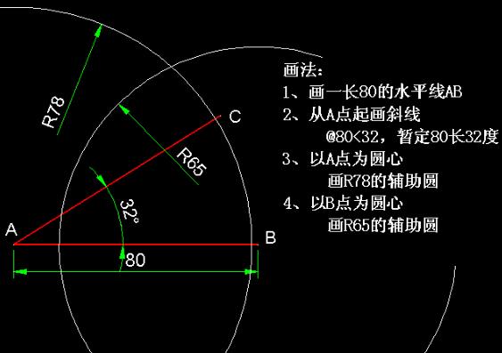 分享详细绘图教程，学会绘图也没有那么难！