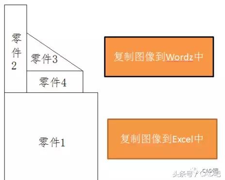 CAD图清晰放大不失真的方法