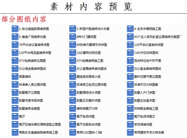 几百套各类建筑的CAD装修施工图，不要钱免费拿走！
