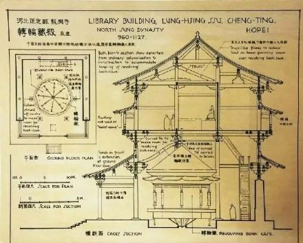 梁思成林徽因考察测绘手稿，建筑经典灵魂，终究无法超越！