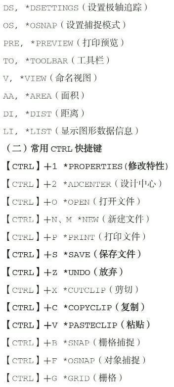 CAD制图初学入门 零基础学CAD要掌握技能精选