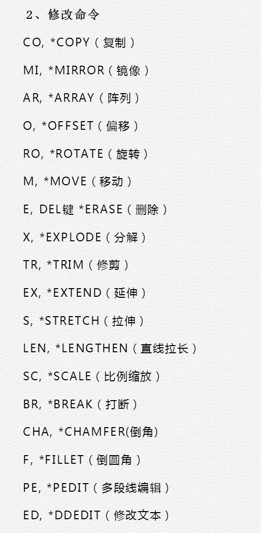 从“零”到“精通”，CAD快捷键大全，解决99%烦恼！