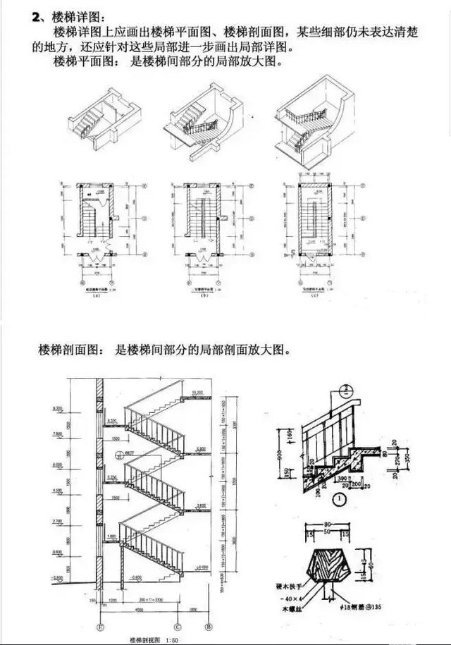 建筑施工CAD图纸教程来啦！不了解的还在等什么？