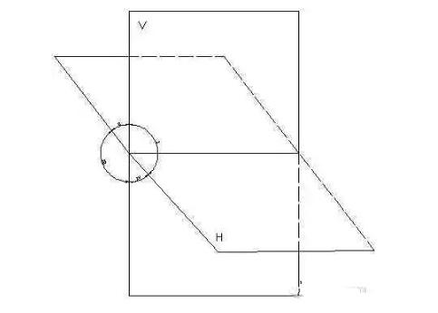 CAD中“第一角画法”和“第三角画法”的区别在哪里？