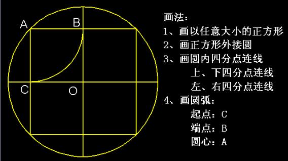 怎么学好CAD？你可以参考这些练习图！