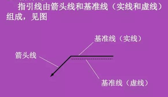 看不懂图纸？那是你不知道焊接符号 焊接符号标注步骤及方法详解