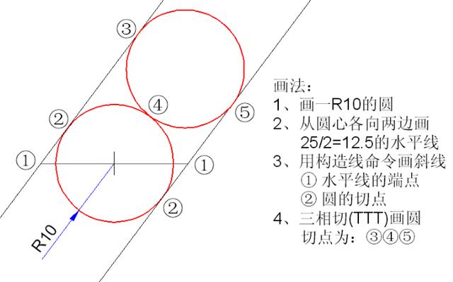 CAD绘图为什么难？是因为你还没有掌握这些诀窍！