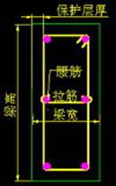 老师傅教你零基础如何看懂钢筋图纸（附钢筋符号大全 钢筋字体）