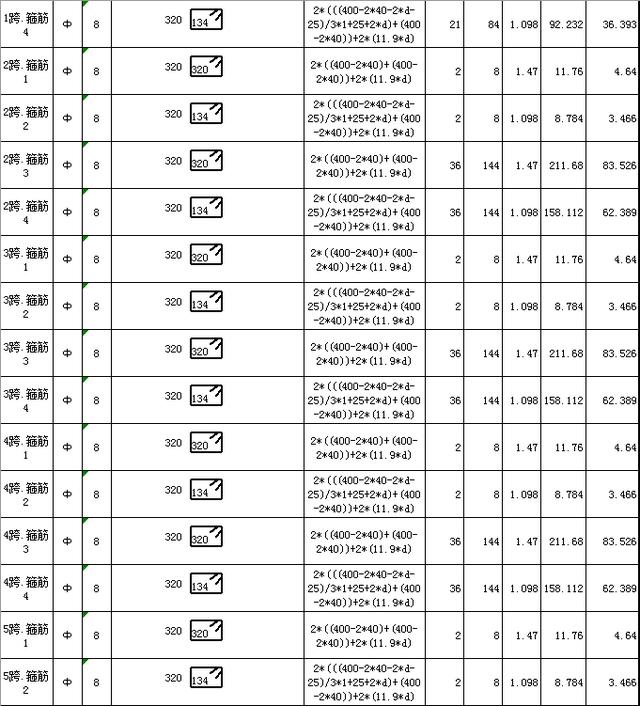 图书馆施工不懂用料 三层框架图书馆钢筋明细表及广联算量来了