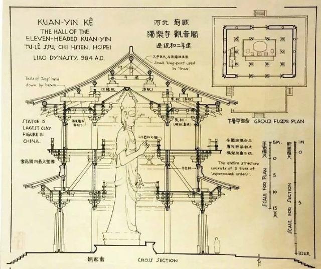 梁思成林徽因中国古建筑物手稿 教您绘制建筑实用技巧