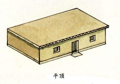 古建筑结构分类 梁思成古建筑测绘手稿 CAD古建筑图纸分享