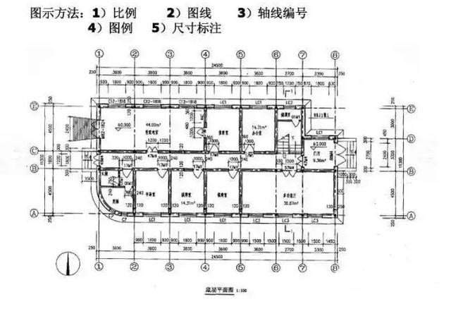 建筑施工CAD图纸教程来啦！不了解的还在等什么？