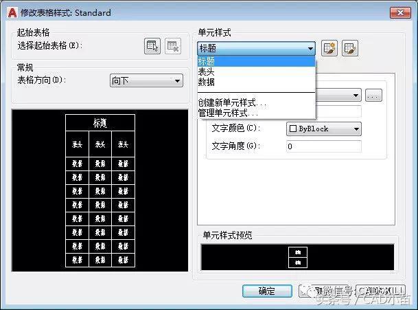 为什么CAD表格设置的文字样式不起作用？