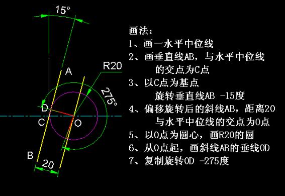 分享详细绘图教程，学会绘图也没有那么难！