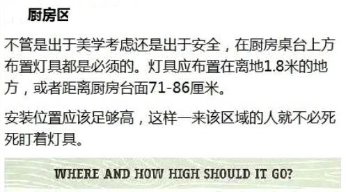 卧室、楼梯、浴室厨房灯具怎么放最合理？7最佳尺寸，实用又美观