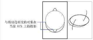 修剪命令(Trim)在CAD中的技巧，学会它做图"so easy"!