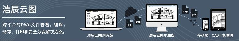浩辰云图账号如何正确登录？