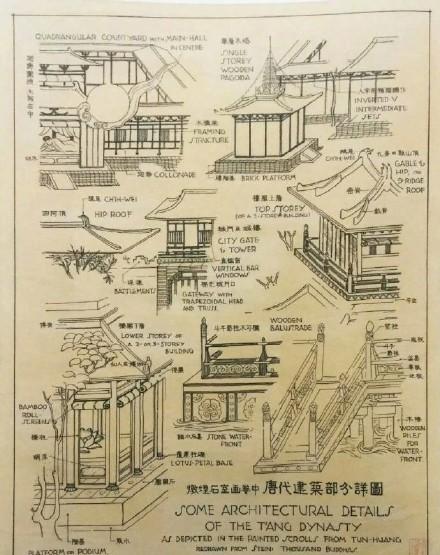 梁思成林徽因考察测绘手稿，建筑经典灵魂，终究无法超越！