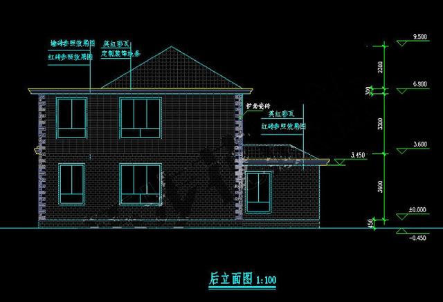新农村二层三层自建别墅效果图（外加CAD图纸分享），内含解释