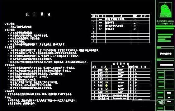 一套CAD图纸应该包含哪些信息，请看这里学习