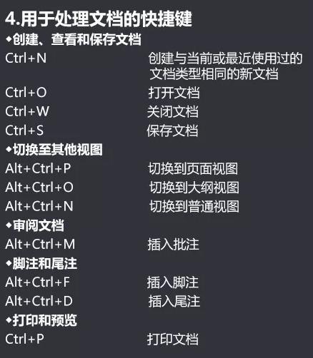 最常用Word快捷键大全，7张图，81个快捷键，绝对够用了！