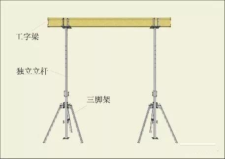 装配式建筑施工过程，老司机用六个步骤为你解析