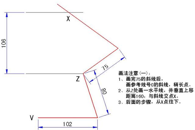 CAD绘图为什么难？是因为你还没有掌握这些诀窍！