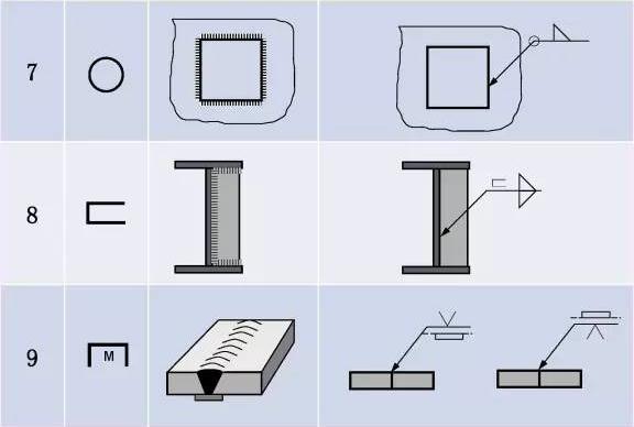 看不懂图纸？那是你不知道焊接符号 焊接符号标注步骤及方法详解