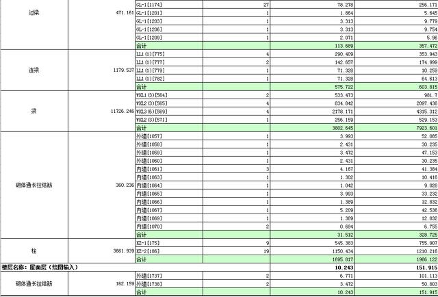 图书馆施工不懂用料 三层框架图书馆钢筋明细表及广联算量来了