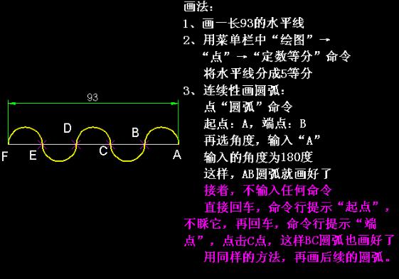 分享详细绘图教程，学会绘图也没有那么难！