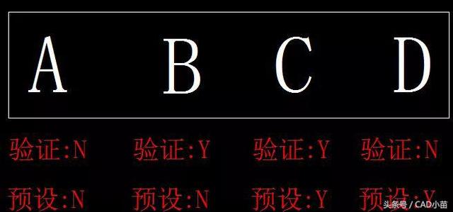 CAD属性定义中的验证和预设什么意思？