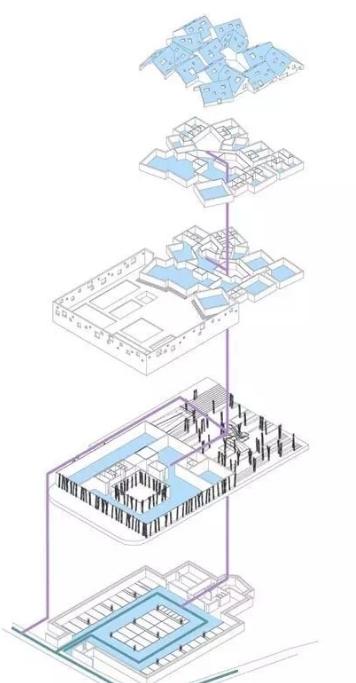 CAD入门实用技巧 分层设计图分享与分层方法教程