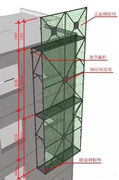 装配式建筑施工过程，老司机用六个步骤为你解析