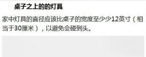 卧室、楼梯、浴室厨房灯具怎么放最合理？7最佳尺寸，实用又美观