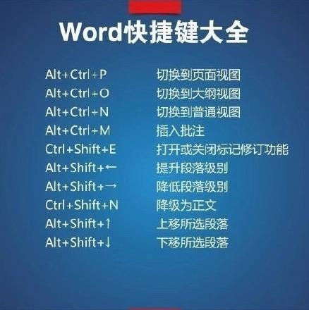 Word快捷键 技巧，17条必看诀窍，教你快速成为Word高手