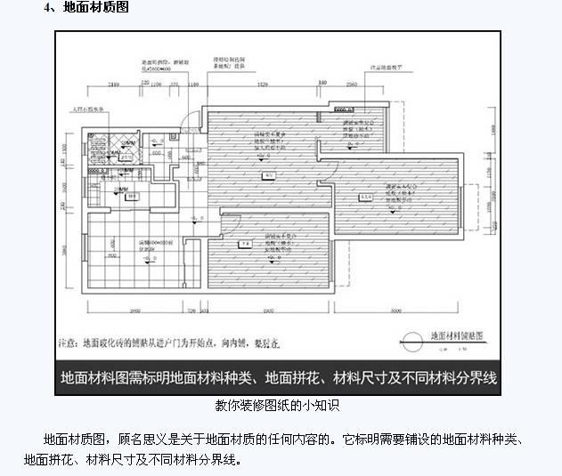 一分钟带你看懂装修图纸，高逼格装修，留给自己吧！