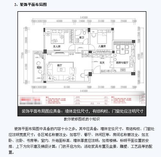 一分钟带你看懂装修图纸，高逼格装修，留给自己吧！