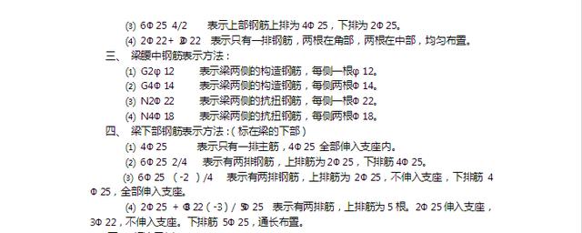 建筑工程都有那些钢筋符号？史上最详细解析，人人都能看懂！