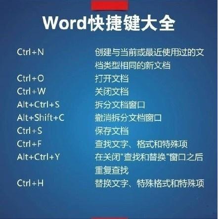 Word快捷键 技巧，17条必看诀窍，教你快速成为Word高手