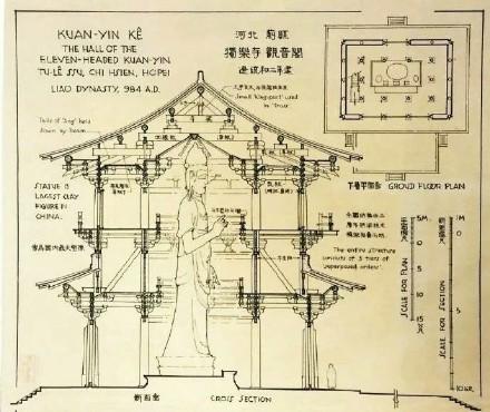 梁思成林徽因考察测绘手稿，建筑经典灵魂，终究无法超越！