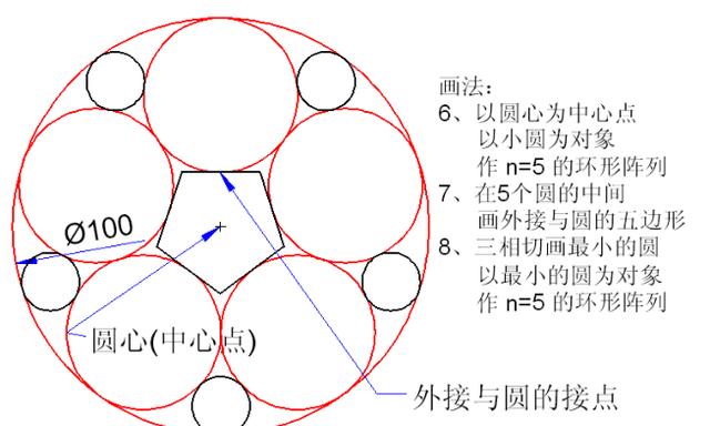 掌握CAD绘图技巧，七天的工作量一天完成！