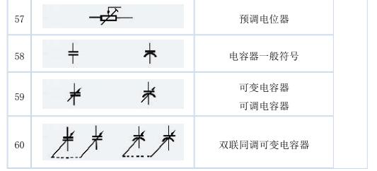 史上最全电气文字符号解析！两分钟学会，99%都会用的到！