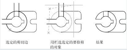 修剪命令(Trim)在CAD中的技巧，学会它做图