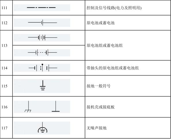 最全电气符号大全，绝对全是你需要的！